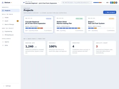 Datum -- Project Context Brain
