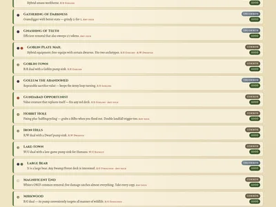 An Unexpected Guide — The Hobbit Prerelease Strategy