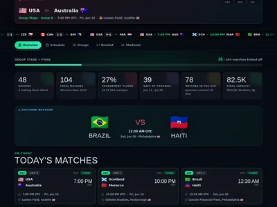 FIFA World Cup 26 -- Live Hub